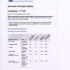 Louisiana- FY 09 Perdiem Rates