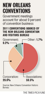 chart-party-042912.jpg